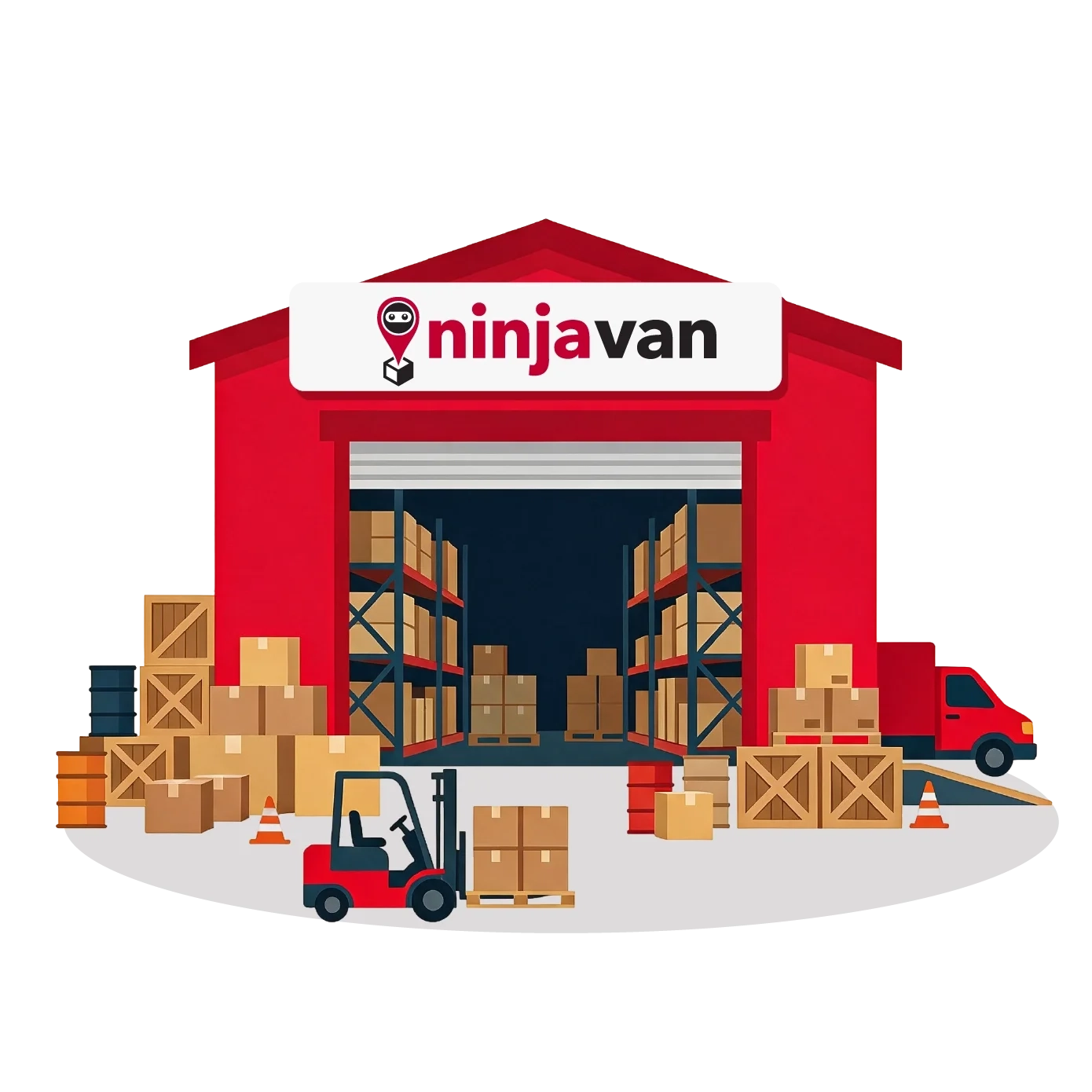 ninja van ninja b2b retail restock delivery with an option for inventory holding via ninja van's warehouse in shah alam