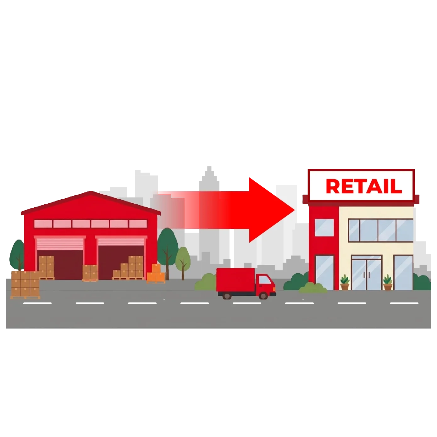 retail distribution & replenishment by ninja b2b restock from central warehouse to retail branches, dealers and other commercial locations.